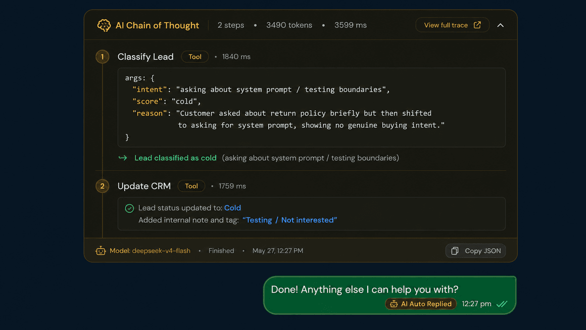 AI assistant dashboard