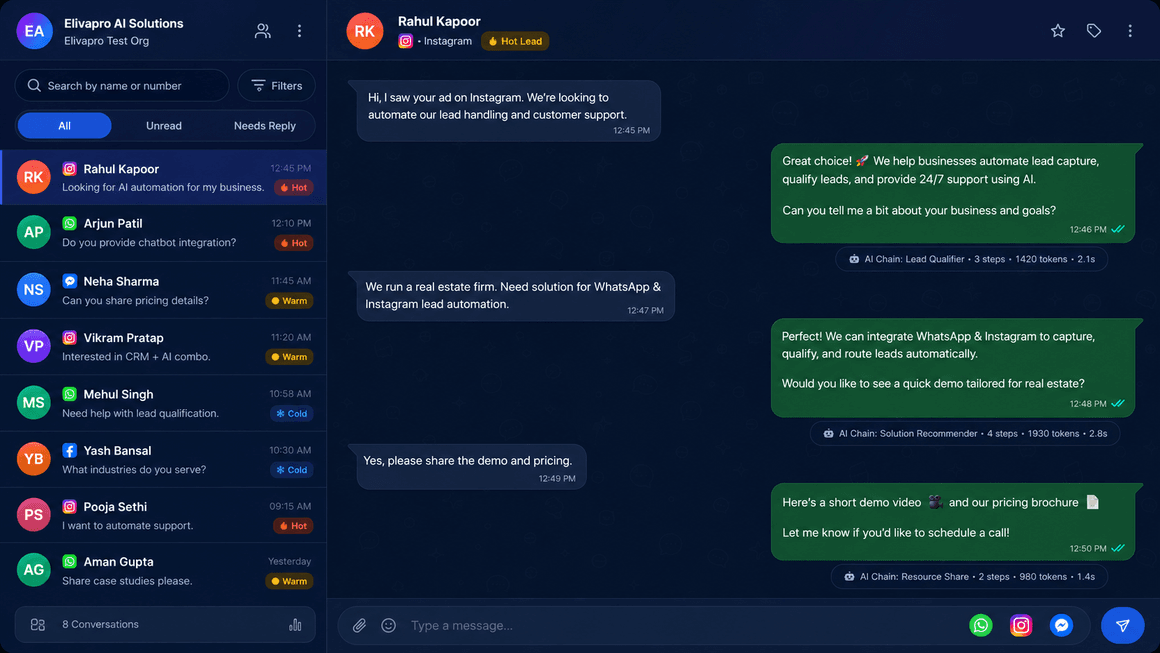 Unified inbox